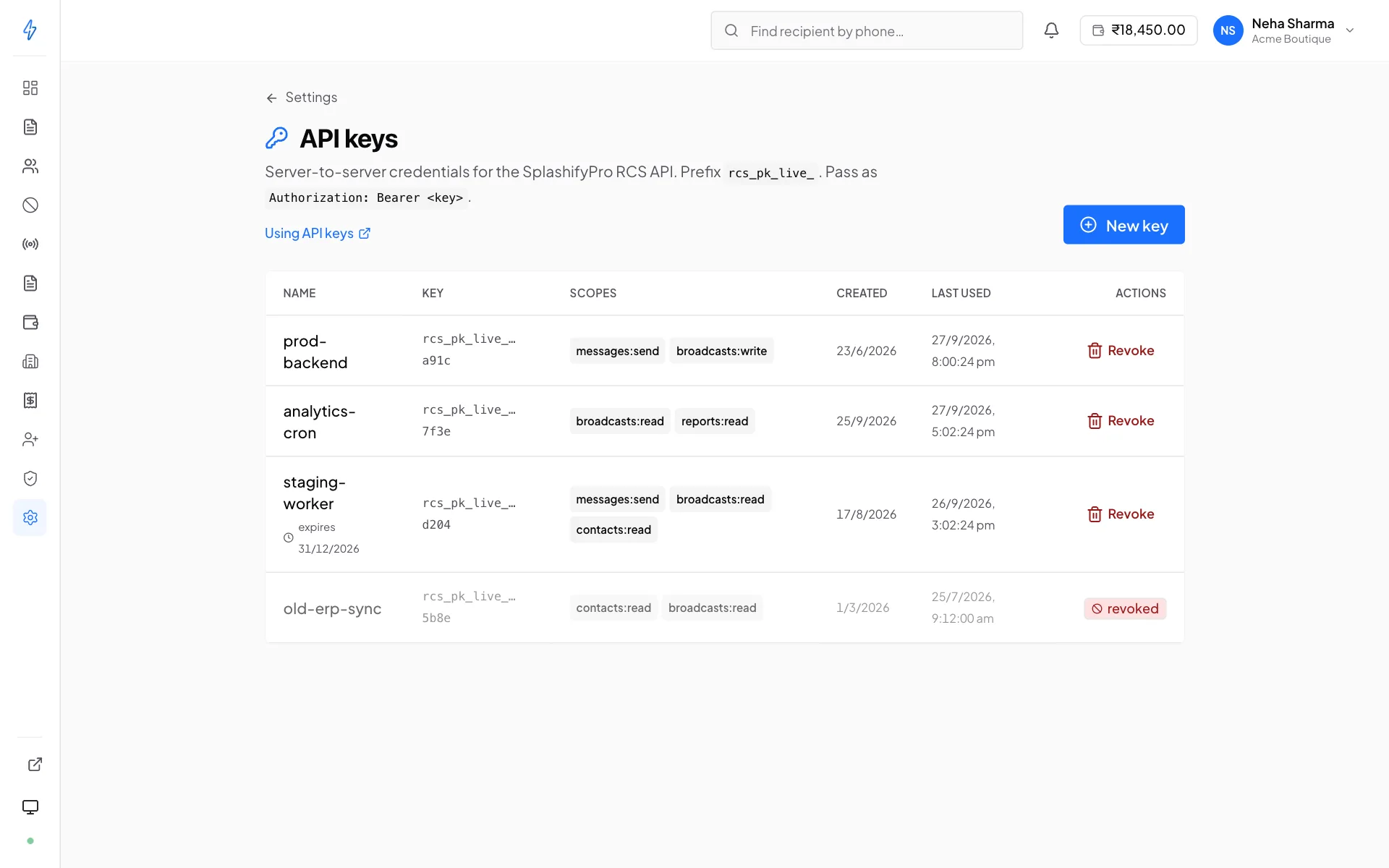 The API keys page listing four keys with their last four characters, scopes, created date and last used time, one with an expiry date and one marked revoked