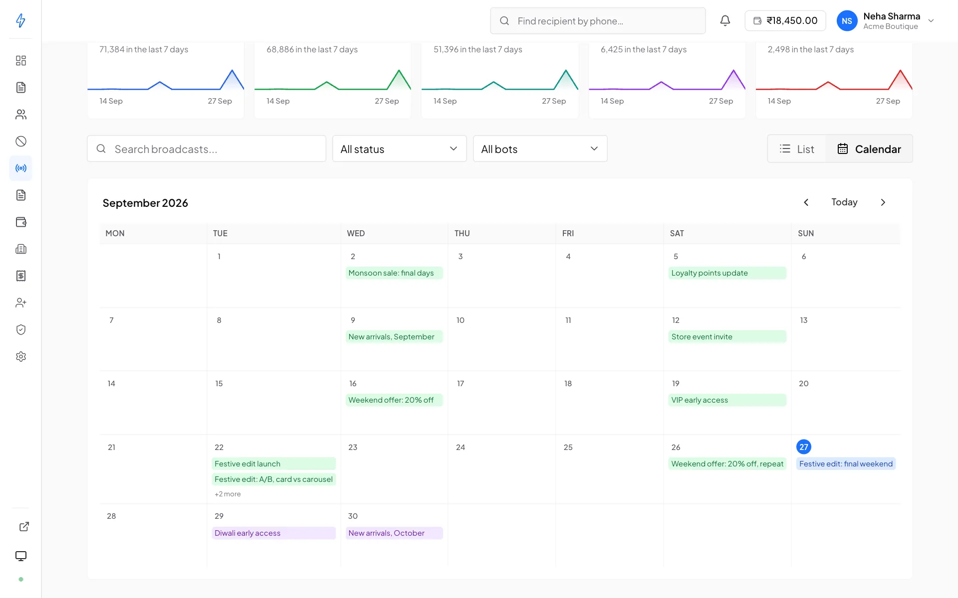 The Broadcasts page in Calendar view, showing this month's broadcasts on the days they went out or are scheduled, with one busy day showing +2 more