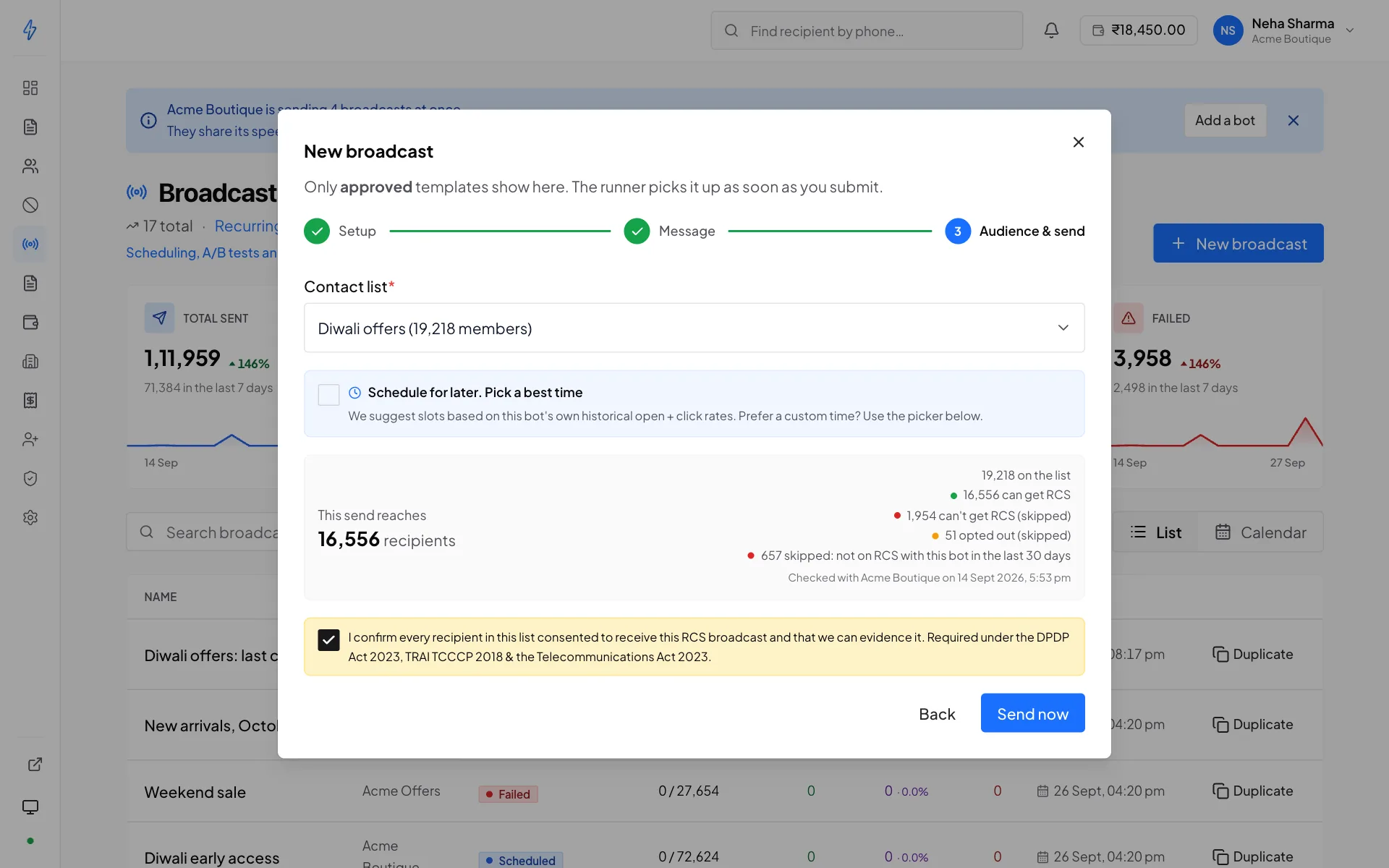 The Audience & send step for the list Diwali offers, sending from Acme Boutique. This send reaches 16,556 recipients: 19,218 on the list, 16,556 can get RCS, 1,954 can't get RCS, 51 opted out, and a red line 657 skipped: not on RCS with this bot in the last 30 days