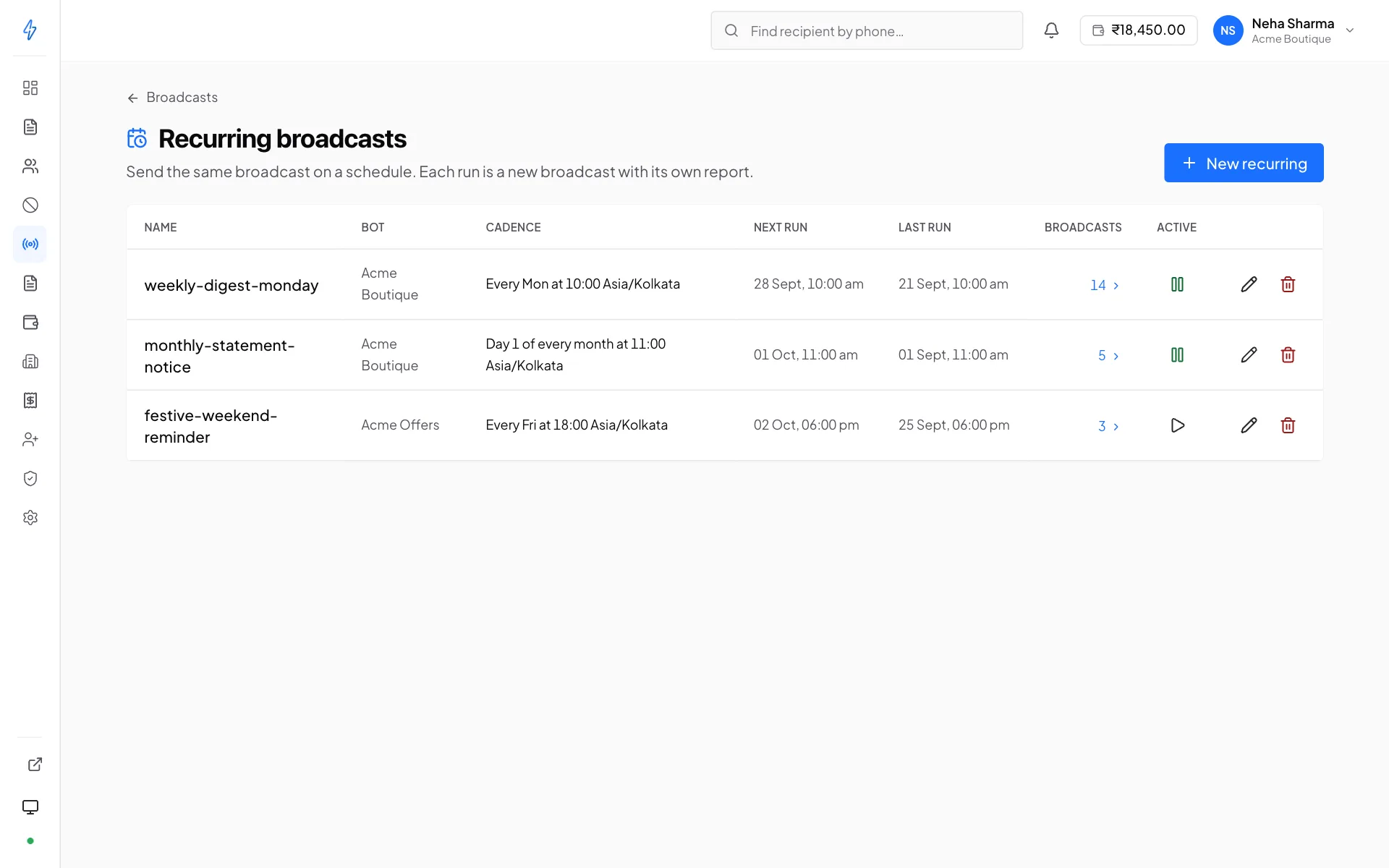 The Recurring broadcasts page listing three schedules with their bot, cadence, next run, last run and how many broadcasts each has made. Two are active and festive-weekend-reminder is paused, with a play button to resume it